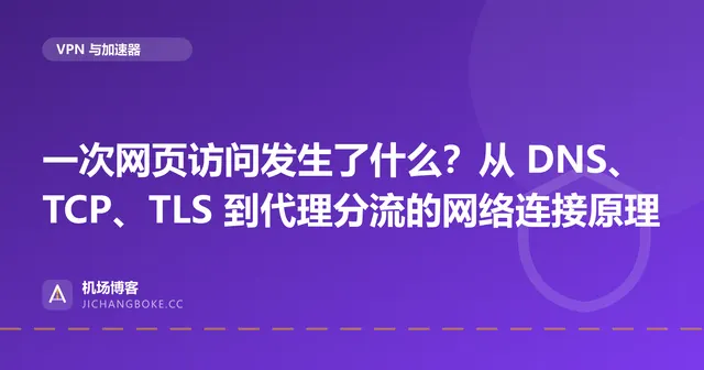 一次网页访问发生了什么？从 DNS、TCP、TLS 到代理分流的网络连接原理 封面图