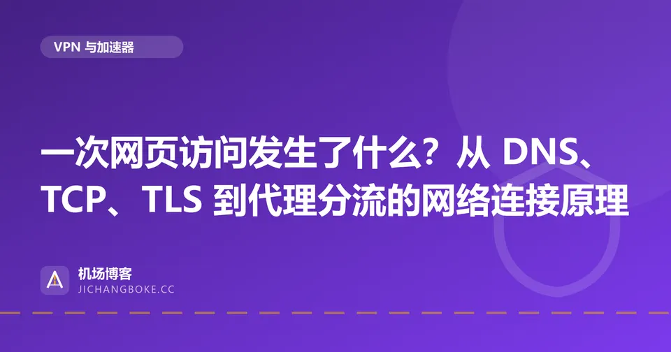一次网页访问发生了什么?从 DNS、TCP、TLS 到代理分流的网络连接原理 封面图